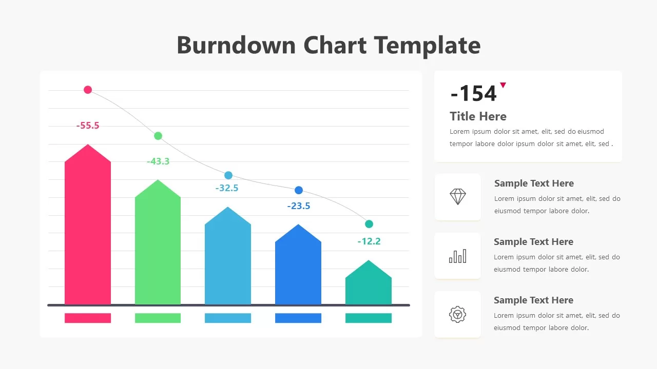 burndown chart powerpoint template