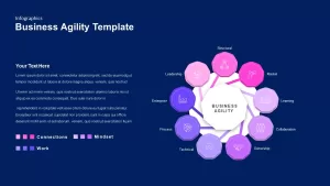 business agility slide