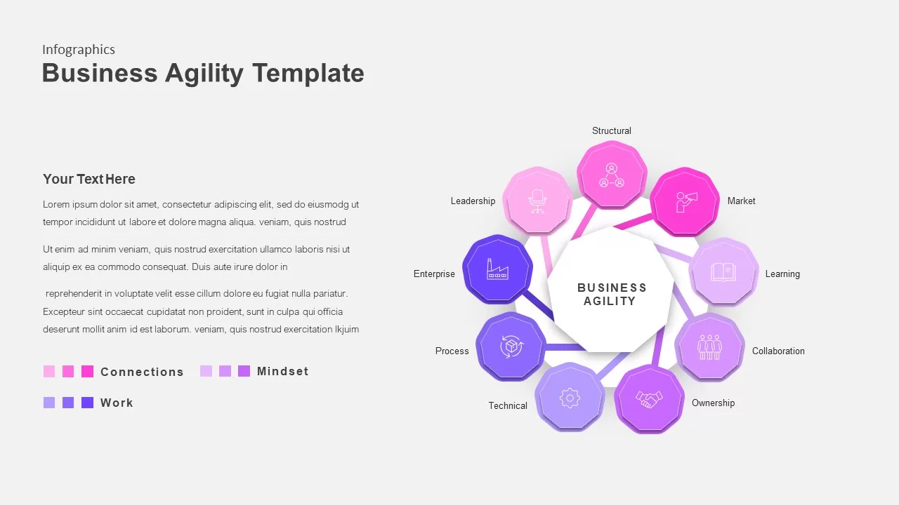 business agility template