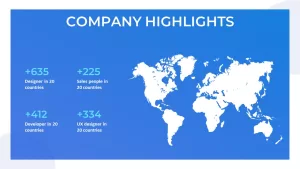 company highlights