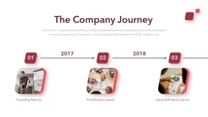 company journey