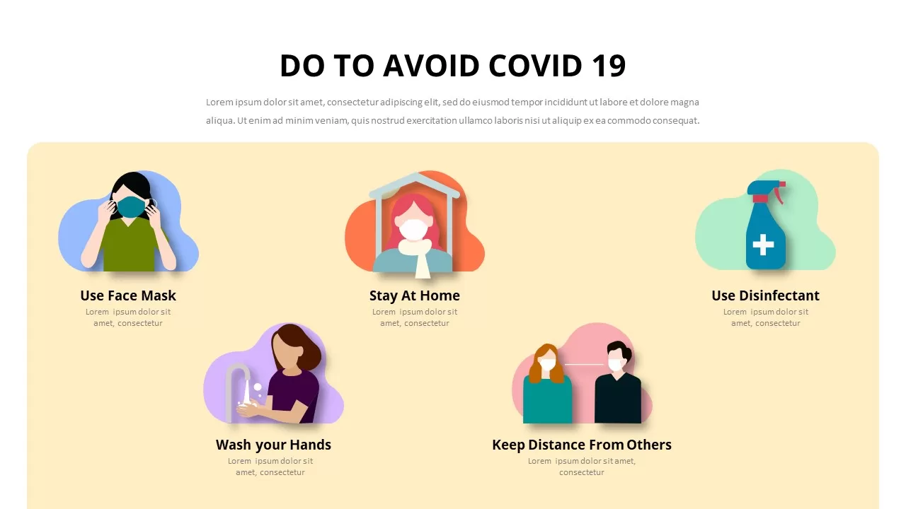 do to avoid covid 19