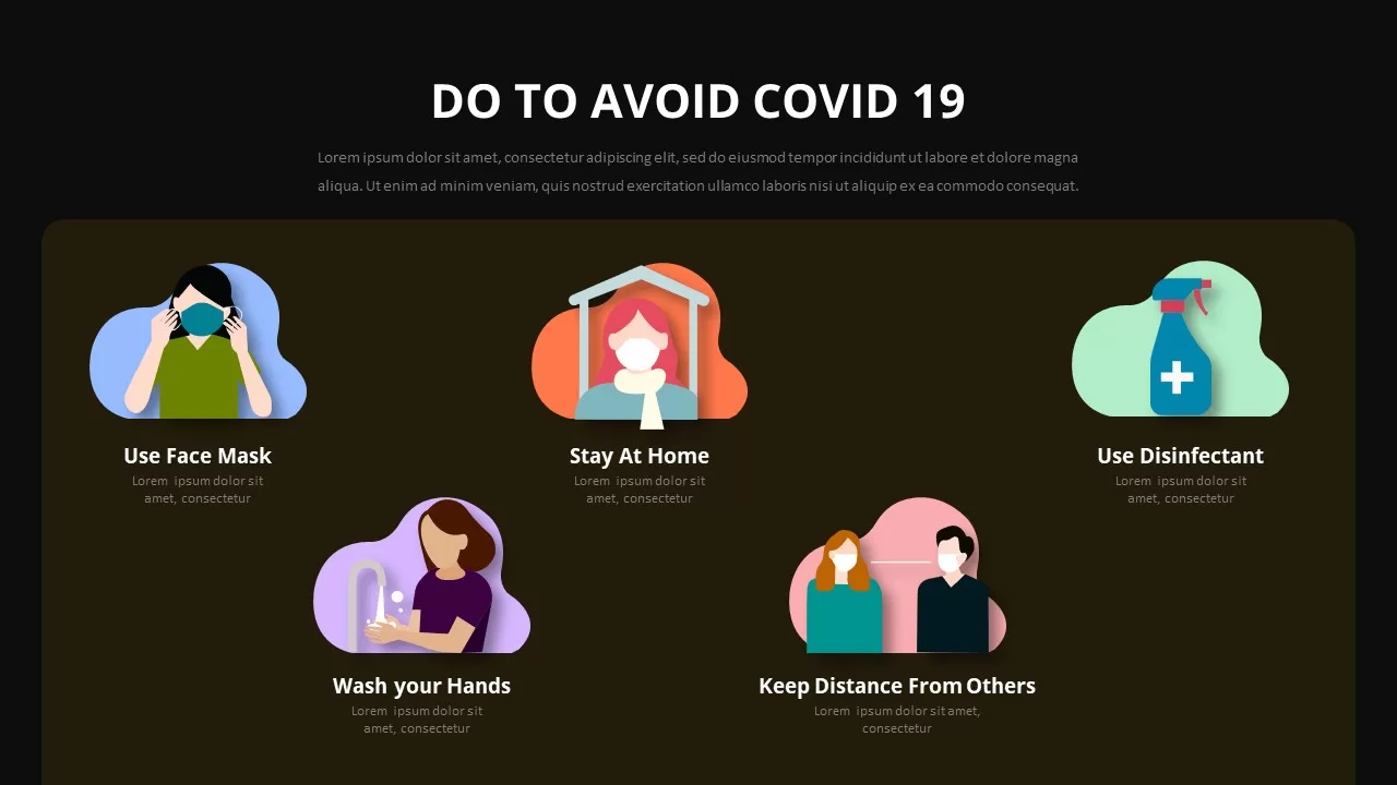 do to avoid covid 19 presentation template