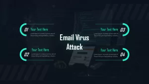 email virus attack