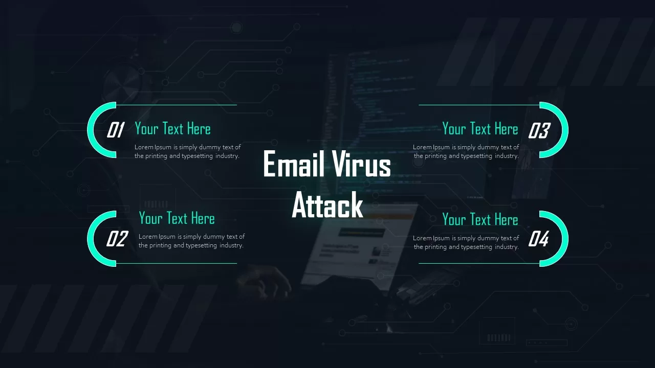 email virus attack