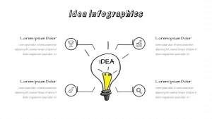 idea infographics