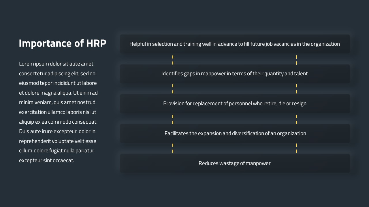Human Resource Planning Template | Slidebazaar