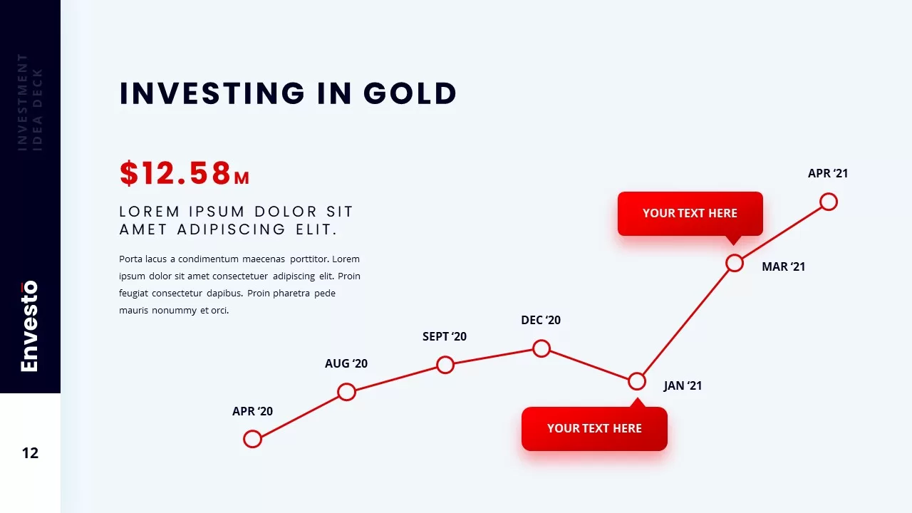 investing in gold ppt