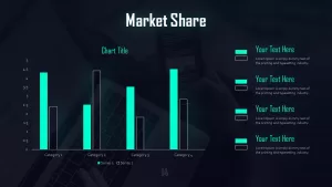 market share