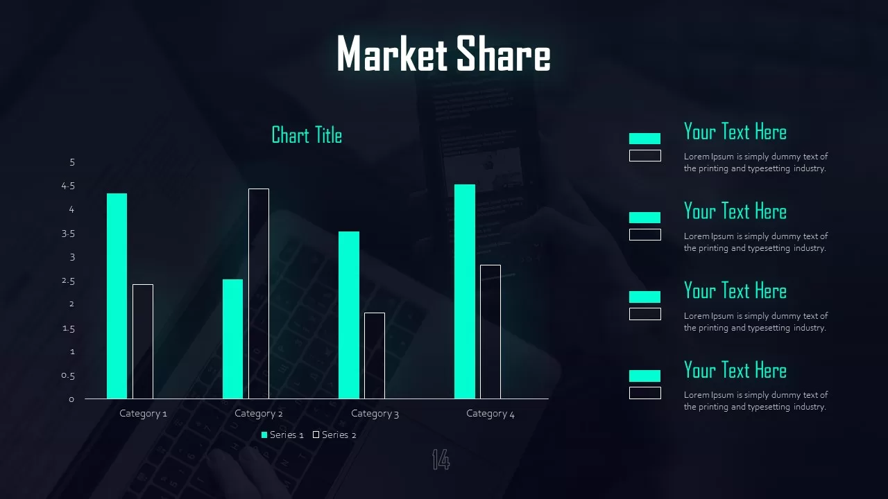 market share