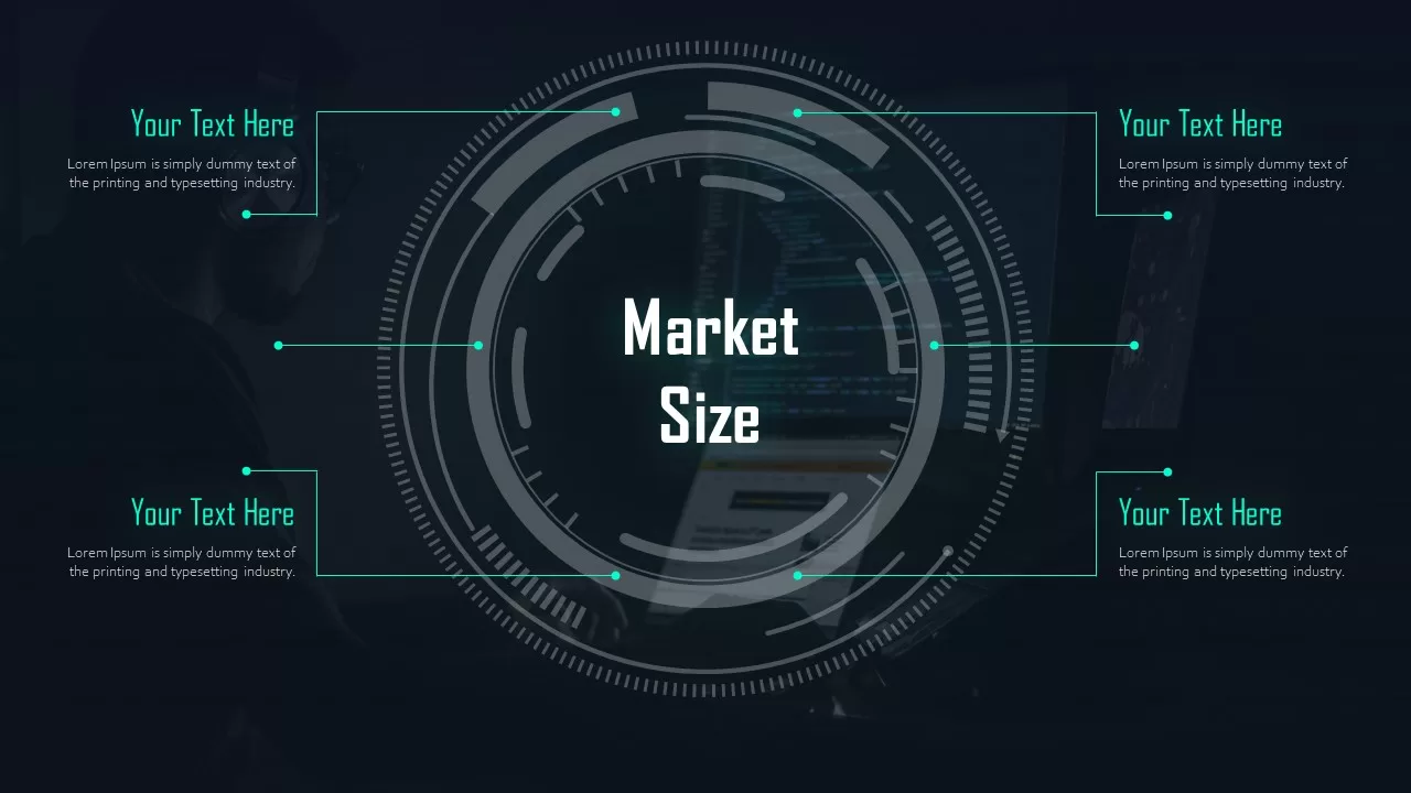 market size