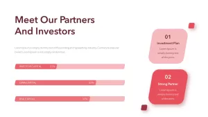 meet our partners & investors