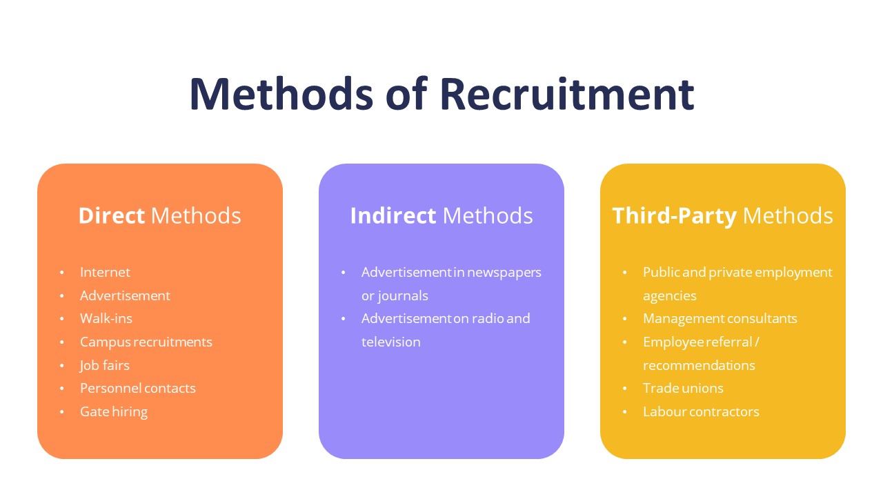 recruitment-presentation-template-slidebazaar