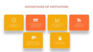 motivation PowerPoint template advantages