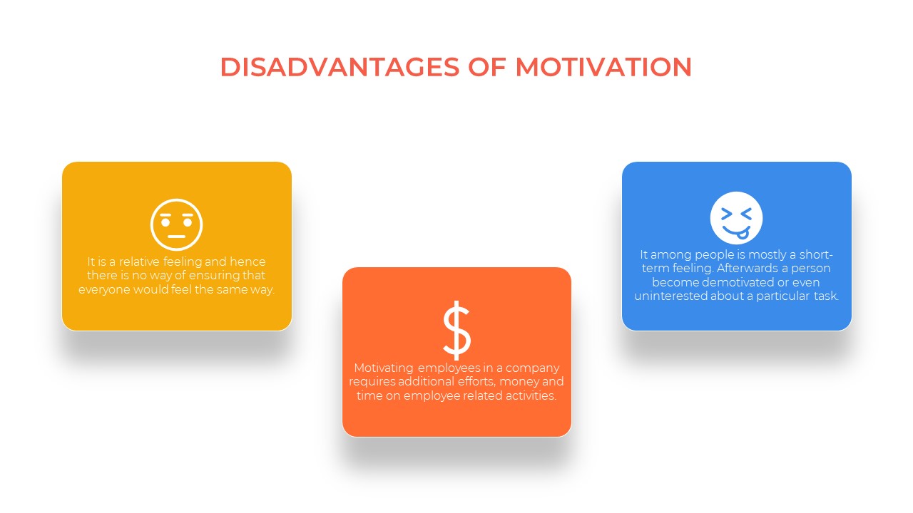 motivation-powerpoint-template-slidebazaar