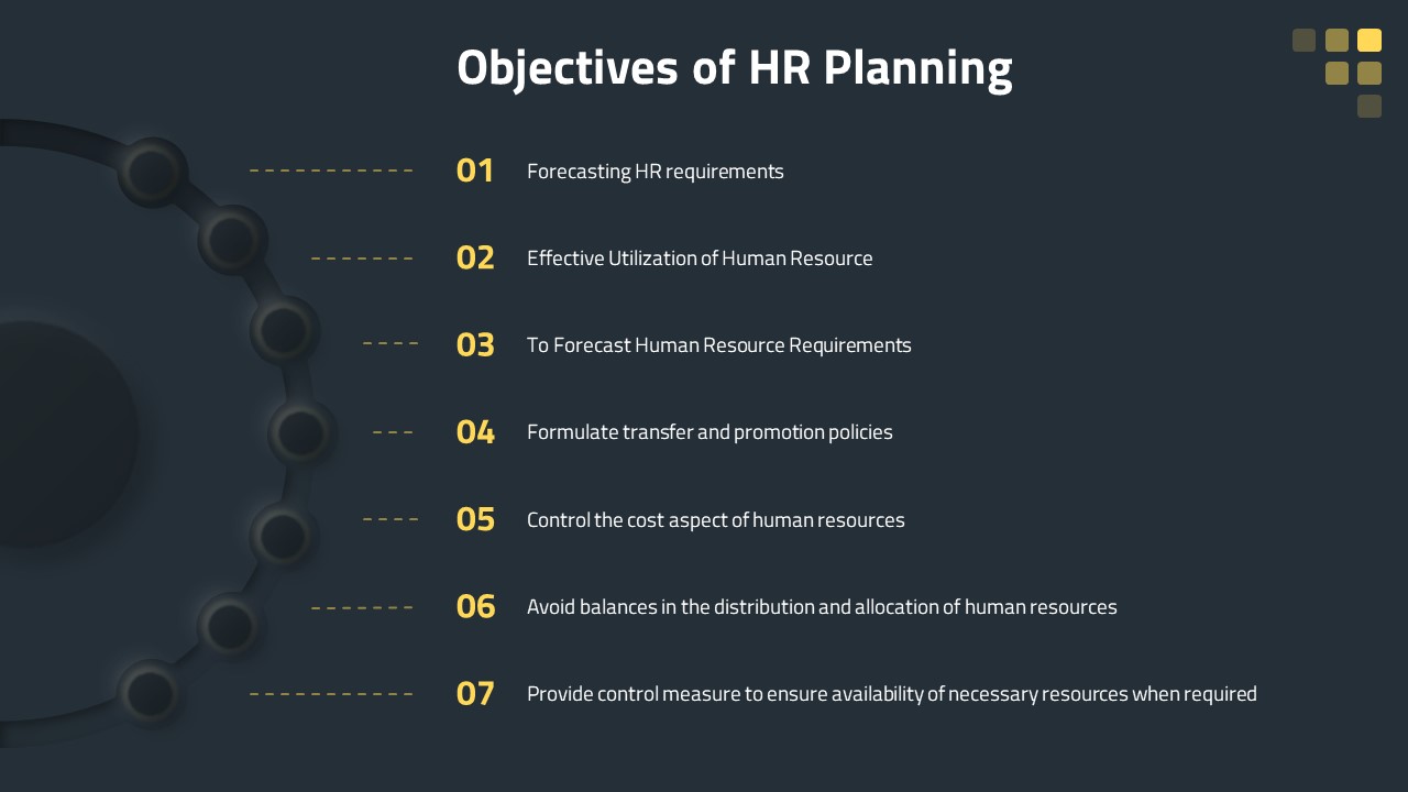 Human Resource Planning Template | Slidebazaar
