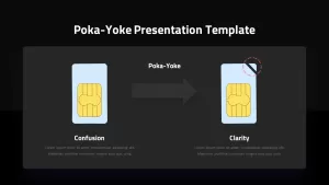 poka yoke slides