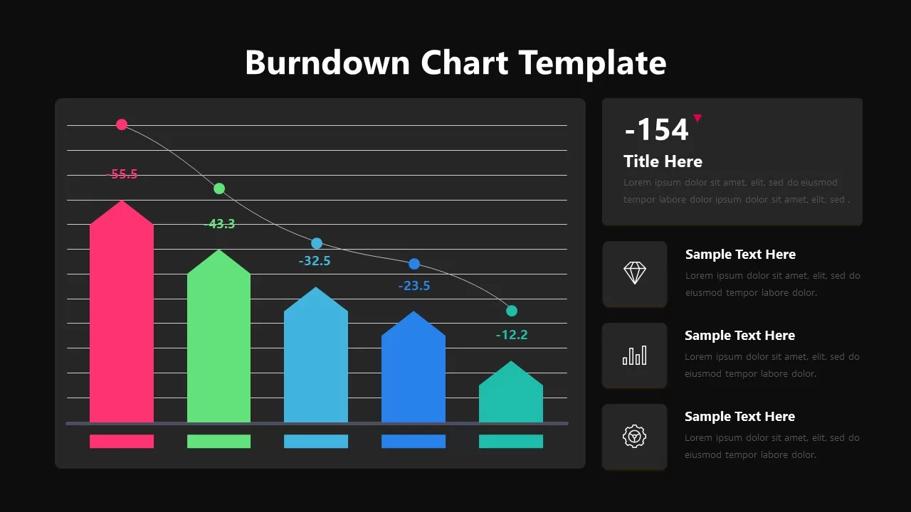 powerpoint burndown chart slide for presentation