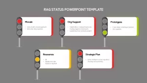 powerpoint rag status slide