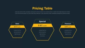 pricing table