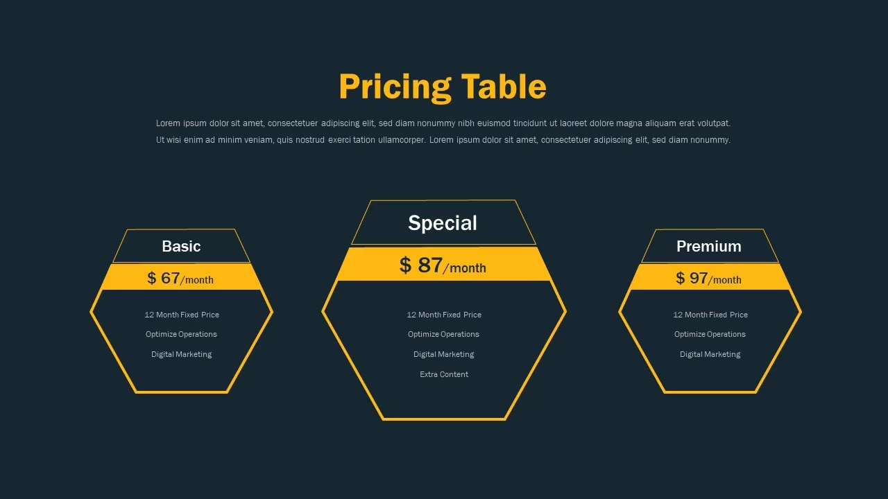 pricing table