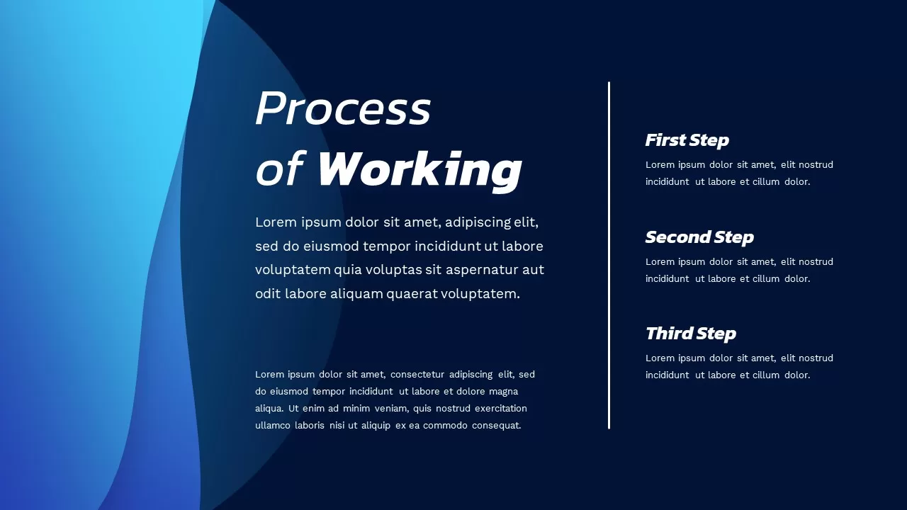 process of working