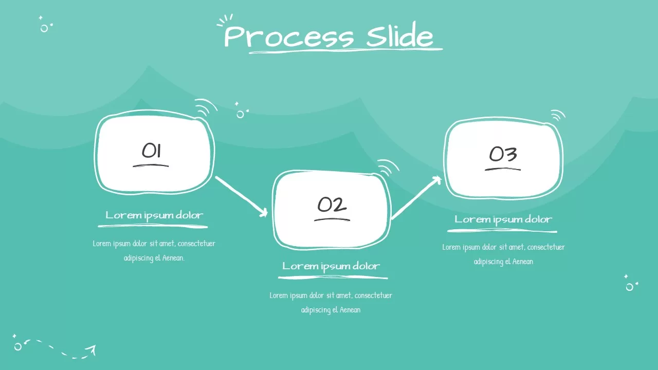 process slide