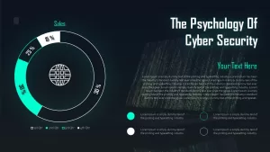 psychology of cyber security