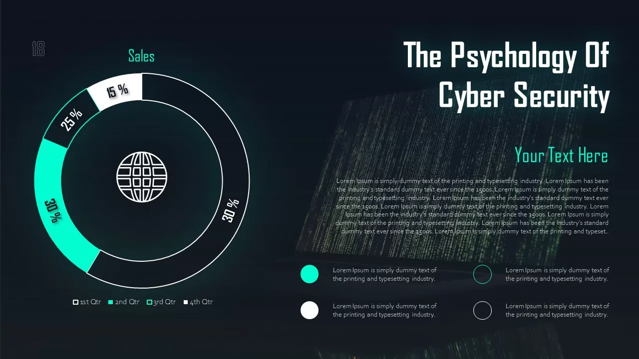 psychology of cyber security