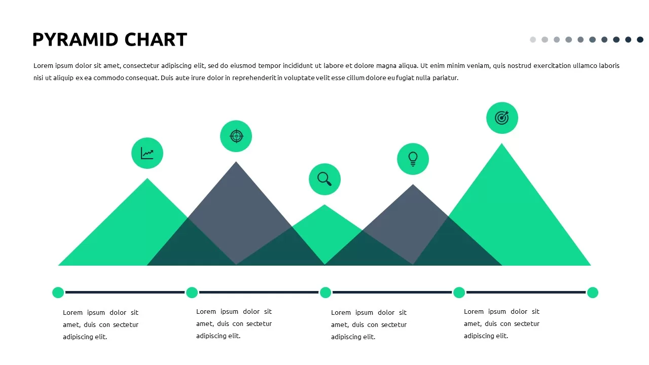 pyramid chart