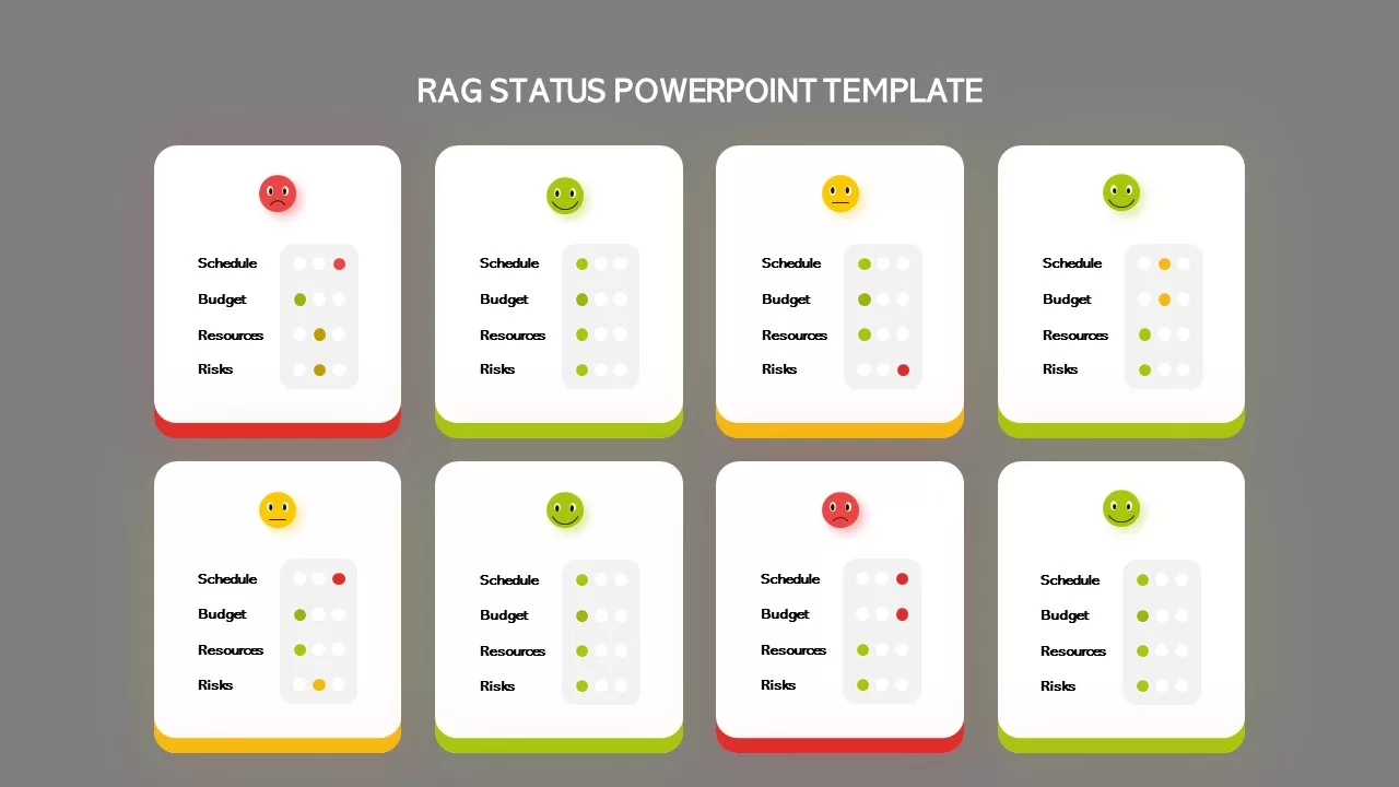 rag status template for powerpoint presentation