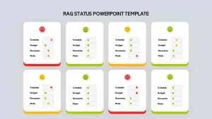 rag status presentation template