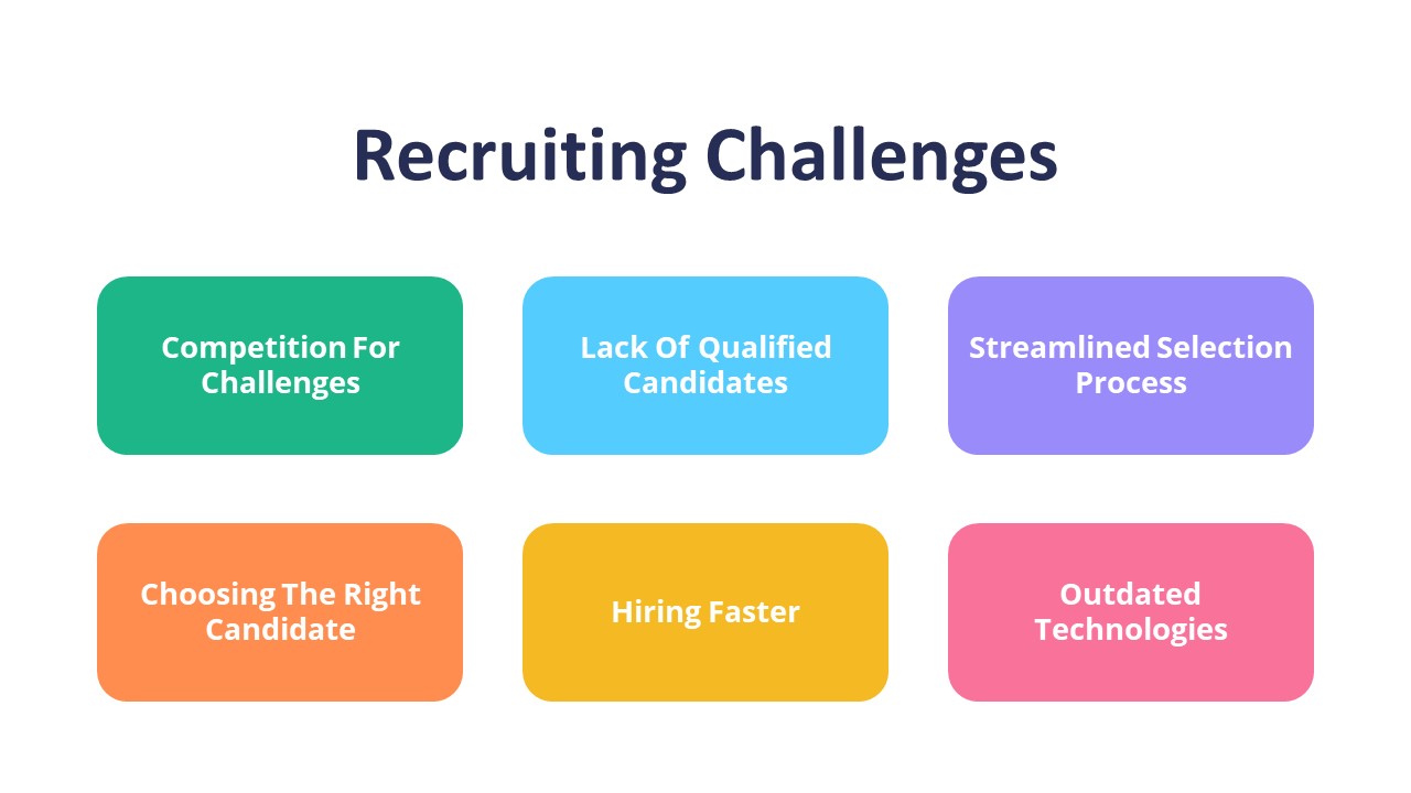 Recruitment Presentation Template | Slidebazaar