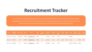 recruitment tracker