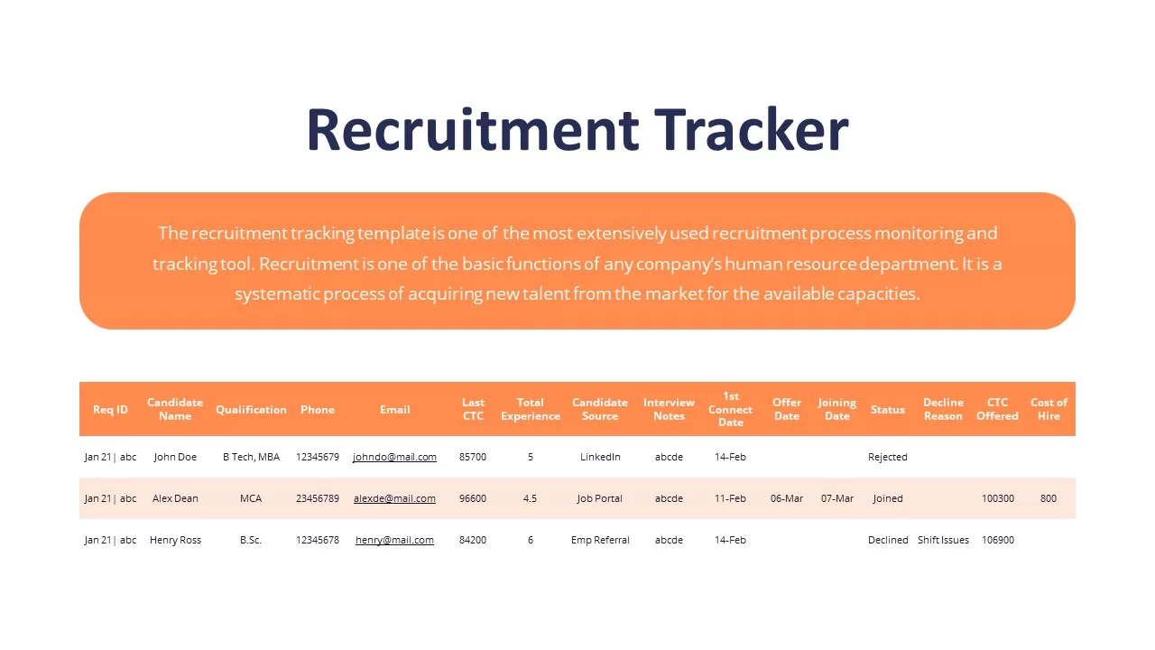 recruitment tracker