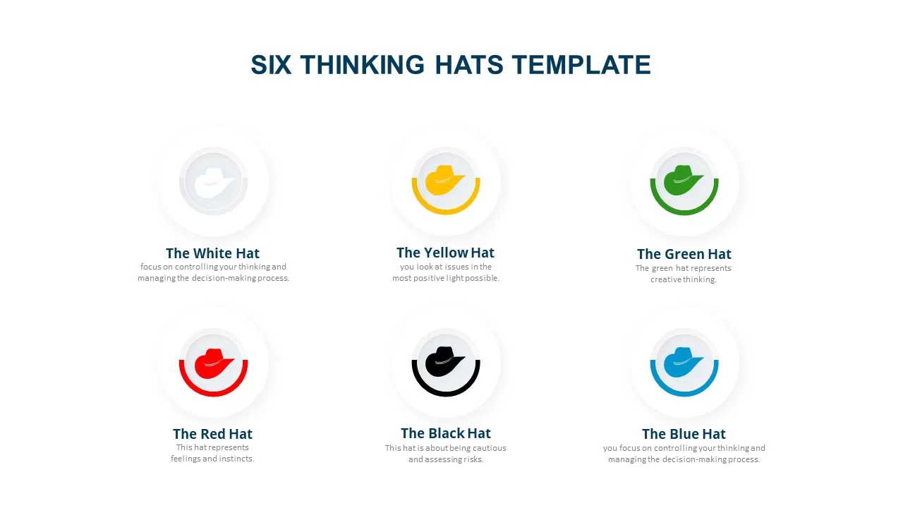 six thinking hats