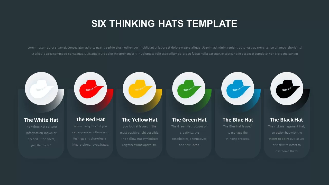 six thinking hats slide for presentation