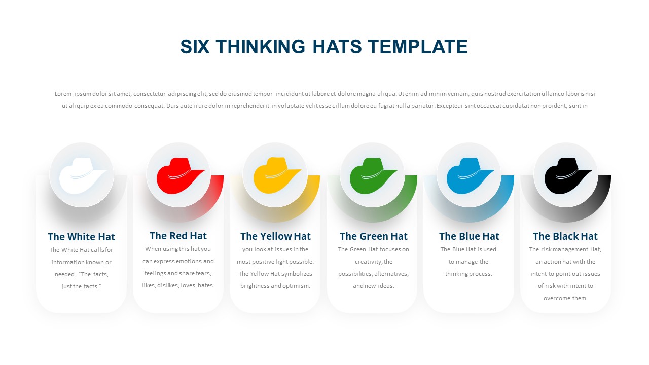 Six Thinking Hats Template | Slidebazaar