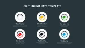 six thinking hats template for preentation