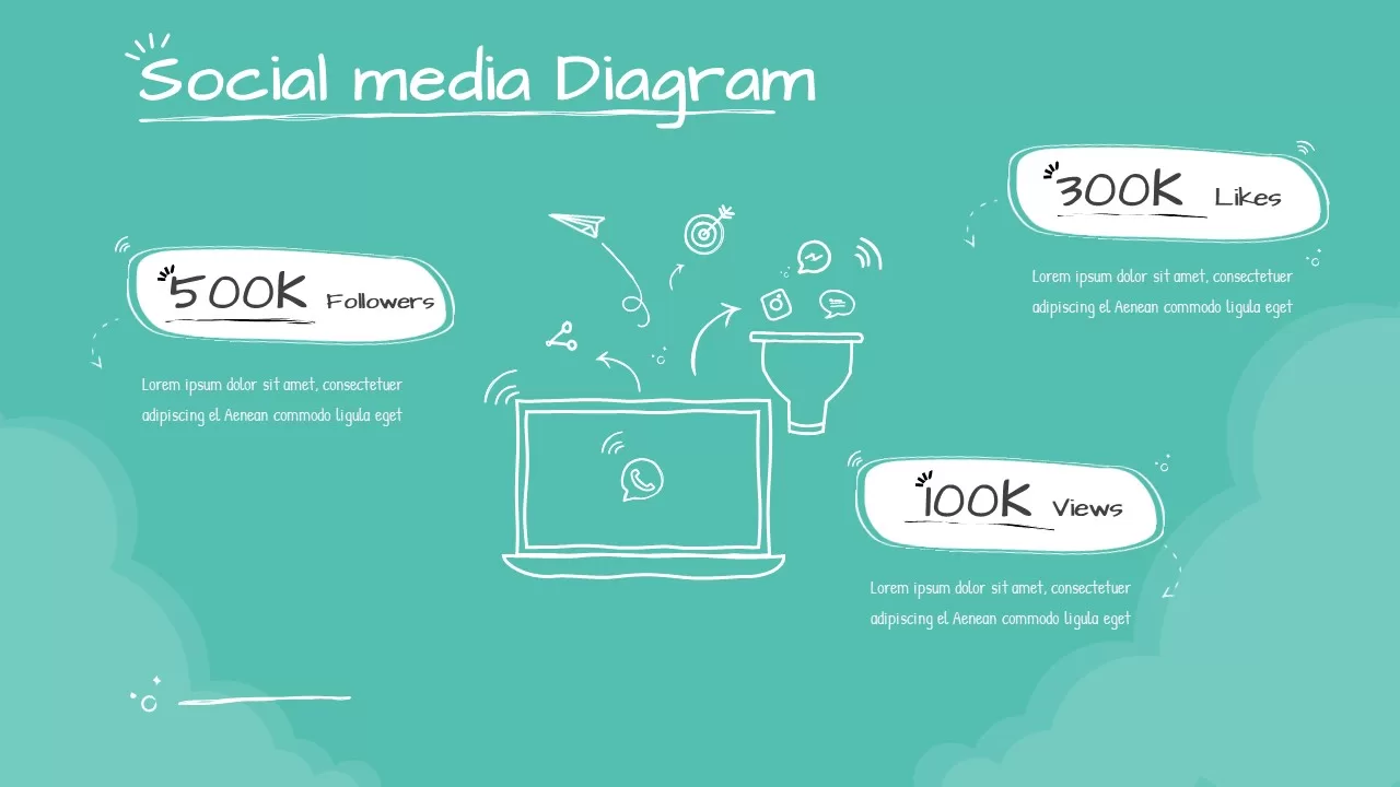 social media diagram