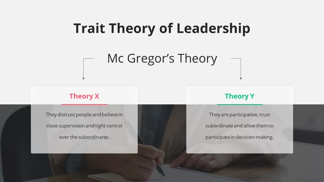 Theory X & Theory Y Template for PowerPoint and Keynote 