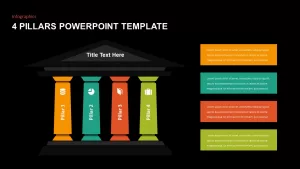 4 pillars template