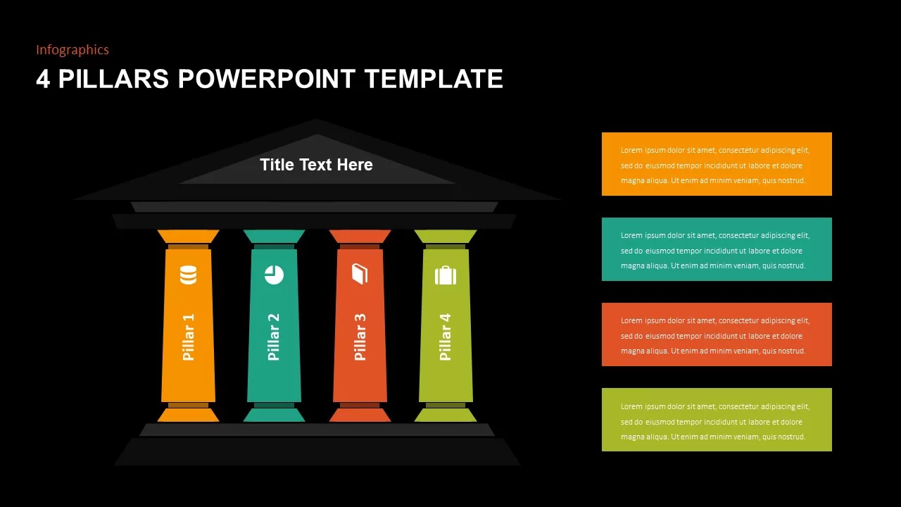 4 pillars template