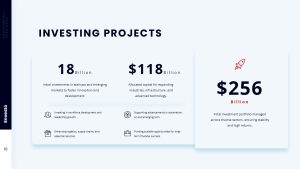 Investment Presentation Template projects