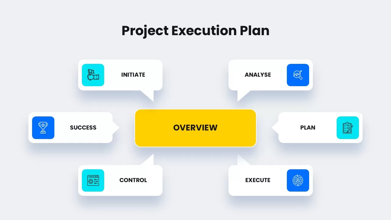 project plan powerpoint template