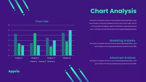 chart analysis