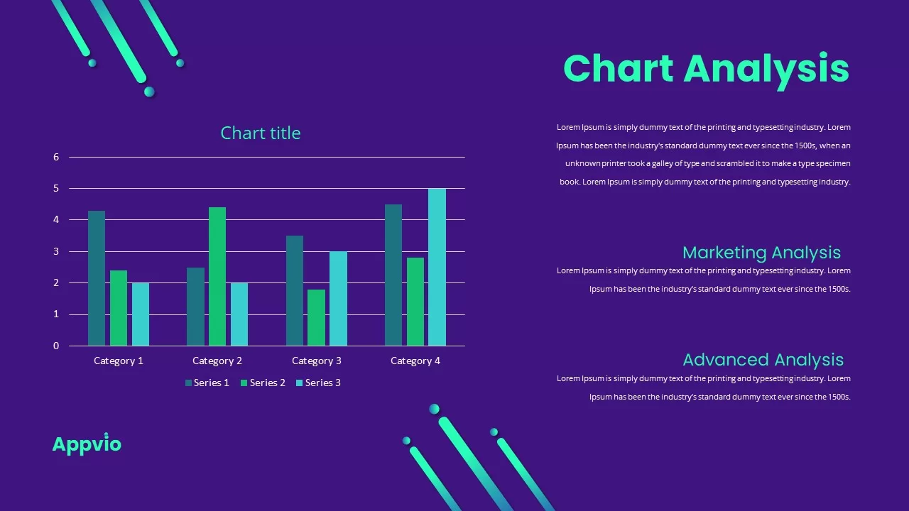 chart analysis