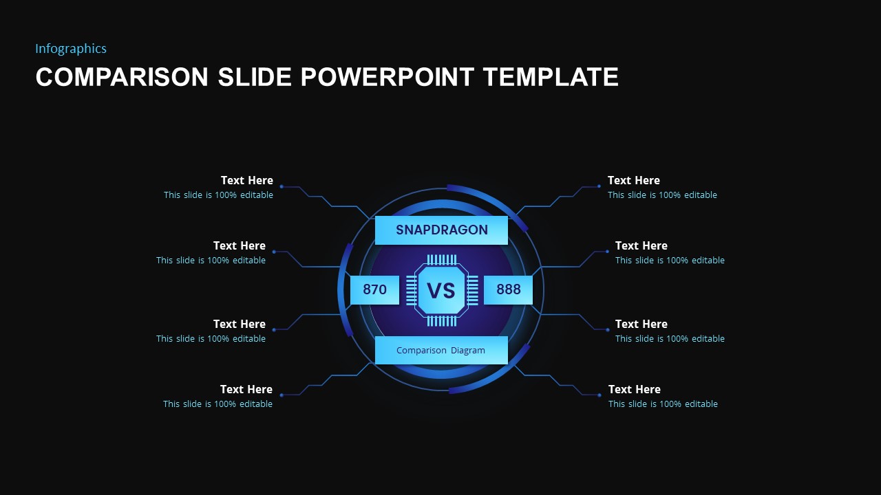 Comparison Slide PowerPoint Template - Slidebazaar