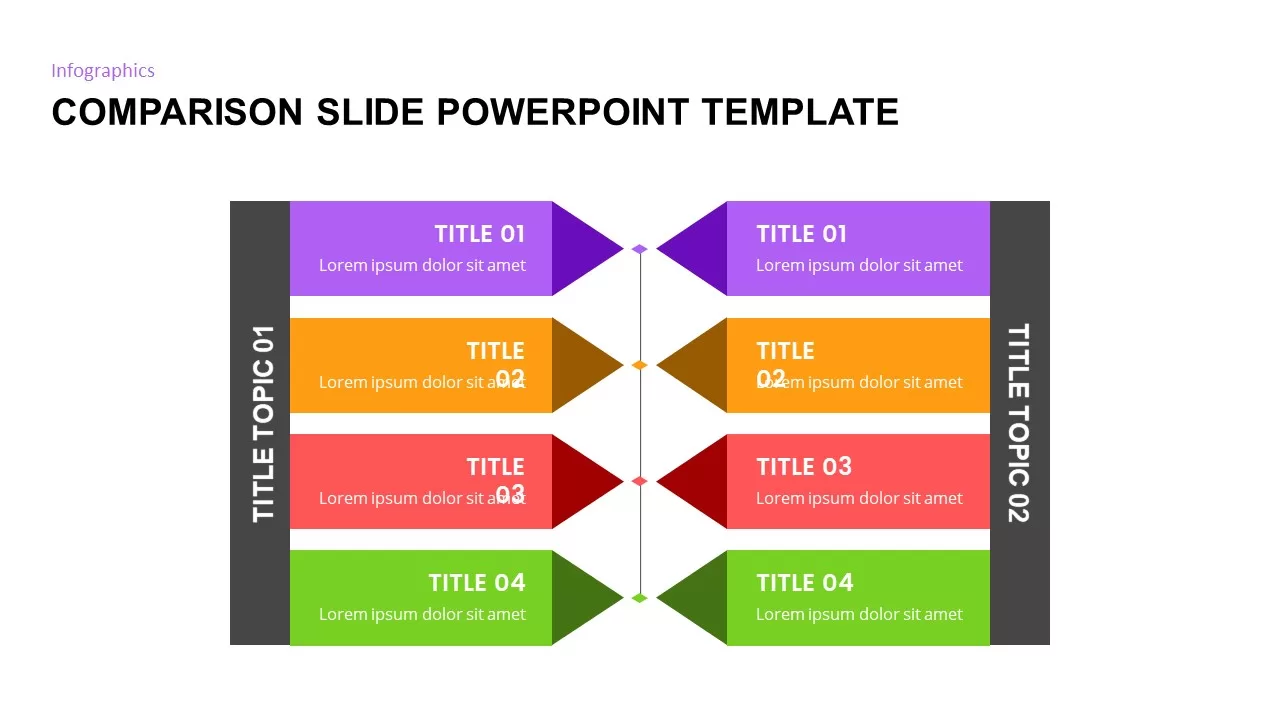 comparison slide