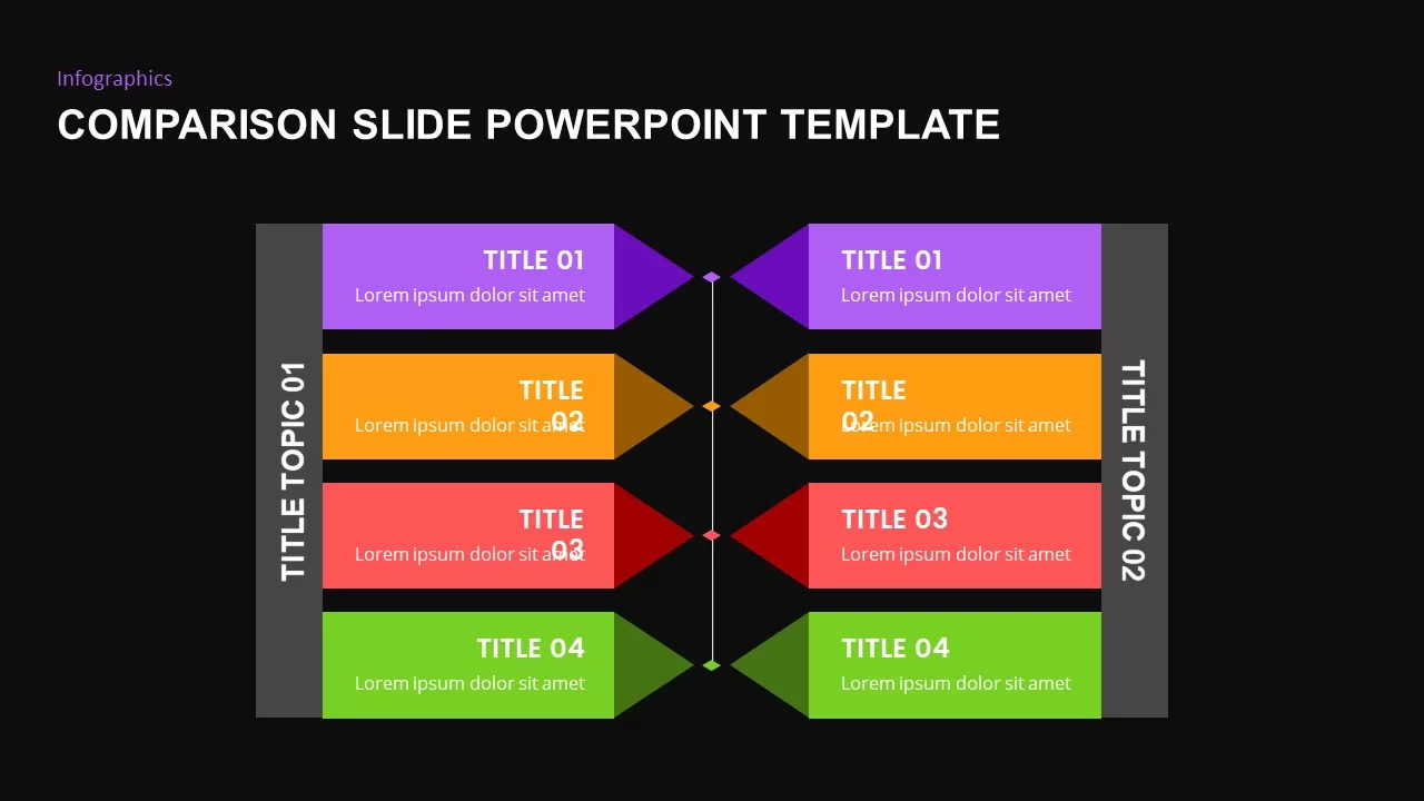 comparison template for presentation